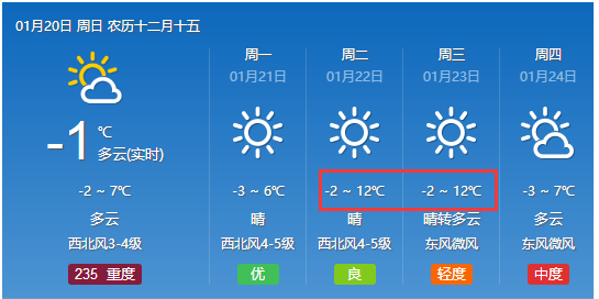 才麦村天气预报更新通知