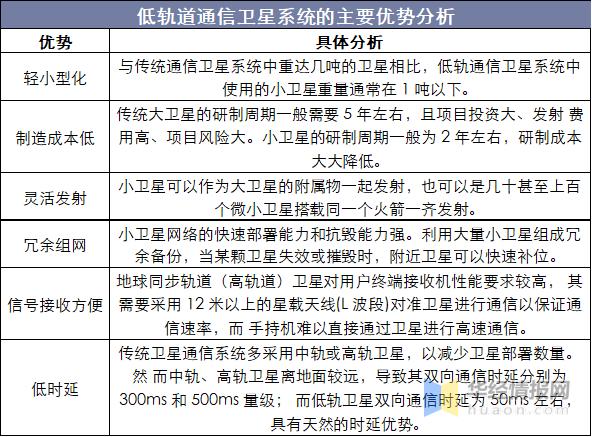 新澳最新最准资料大全,新兴技术推进策略_轻量版11.195