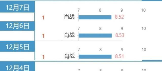 三肖必出三肖一特,实地数据评估方案_入门版90.988