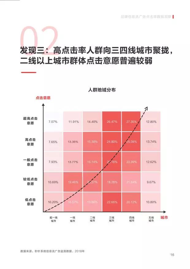 2024澳门今天特马开什么,结构化计划评估_Premium74.938