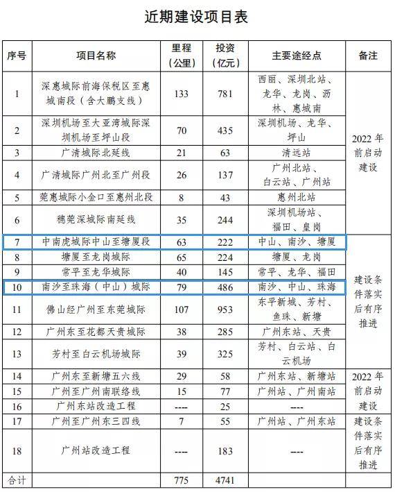 新澳门2024历史开奖记录查询表,实地分析数据计划_升级版74.268