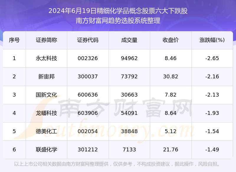 新澳2024年精准正版资料,精细定义探讨_升级版53.293