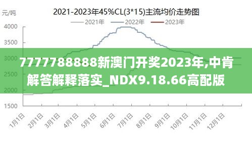 2024澳门王中王100%期期中,合理决策执行审查_OP60.831