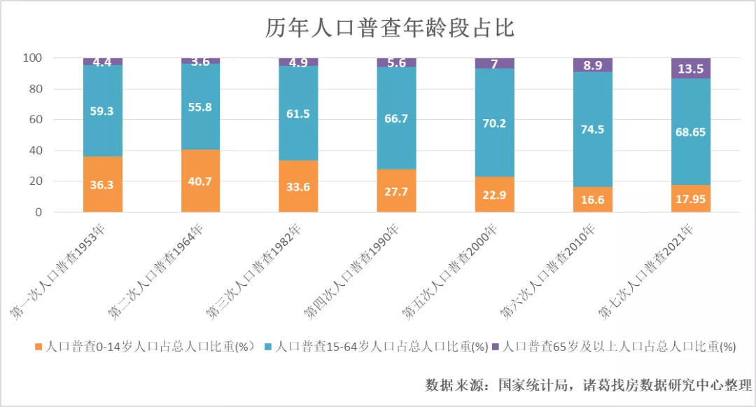 武侯区数据和政务服务局人事任命揭晓，开启发展新篇章