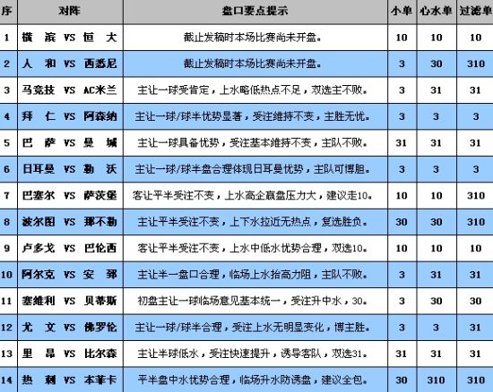 024新澳门六开奖号码,最新正品解答落实_HD38.32.12