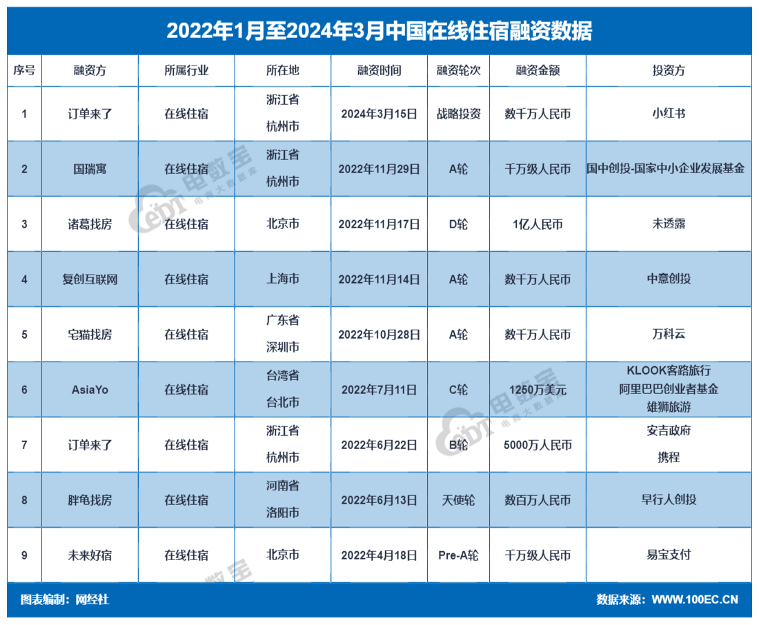 王中王论坛免费资料2024,实地数据验证计划_10DM11.329