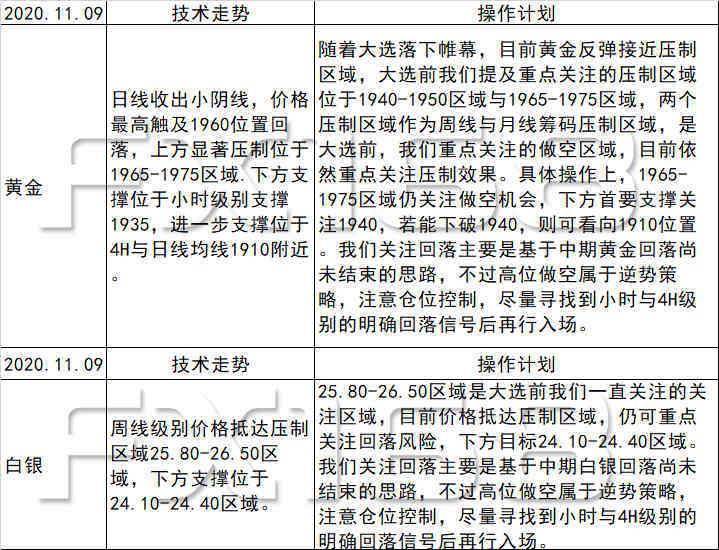 2024天天彩全年免费资料,专家说明意见_5DM46.129