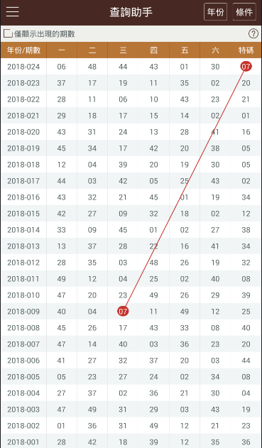 2024香港资料免费大全最新版下载,资源策略实施_尊贵款62.747