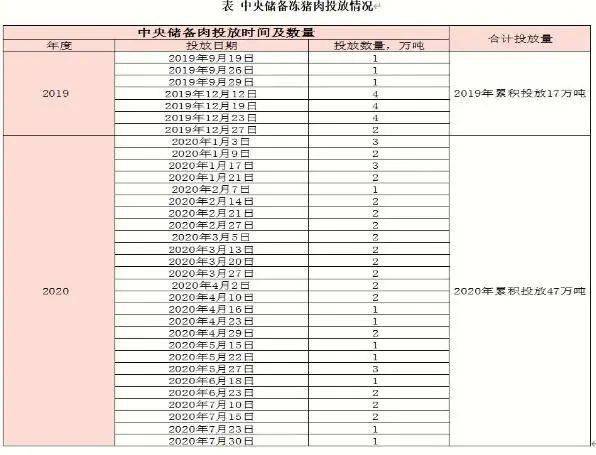 澳门开奖结果开奖记录表62期,实践性执行计划_SP61.405