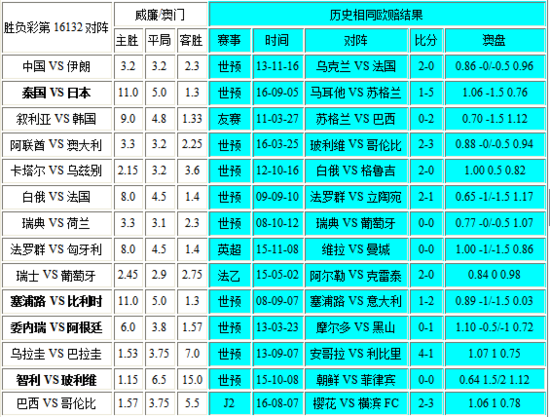 新澳门彩开奖结果2024开奖记录,深层计划数据实施_扩展版75.853