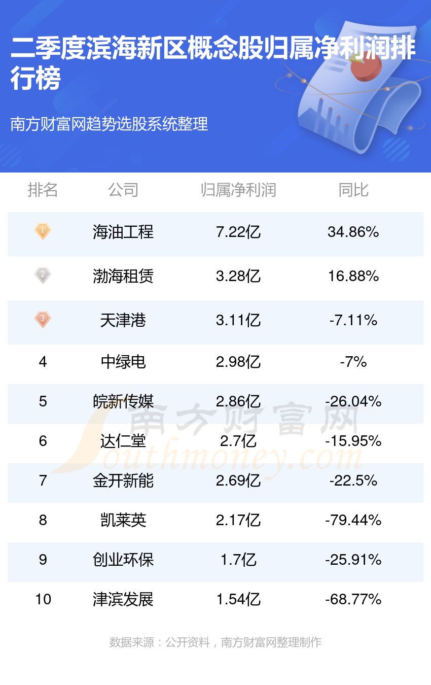 2024年香港今期开奖结果查询,定性分析说明_YE版77.588