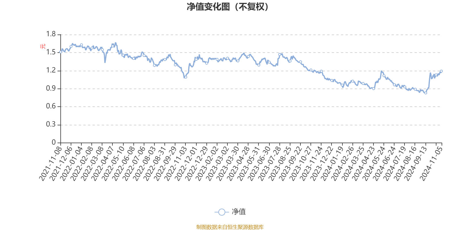 2024天天彩资料大全免费,互动性执行策略评估_X版68.668