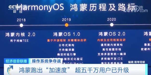 新澳门原料免费,可持续发展实施探索_macOS20.390