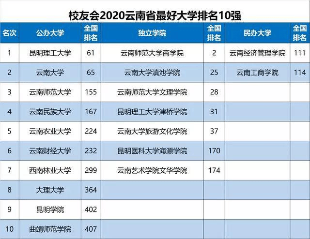 澳门开奖记录开奖结果2024,最佳选择解析说明_WP版97.884