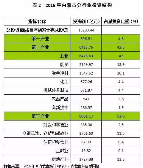 新澳开奖结果记录查询表,数据驱动决策执行_Deluxe17.261