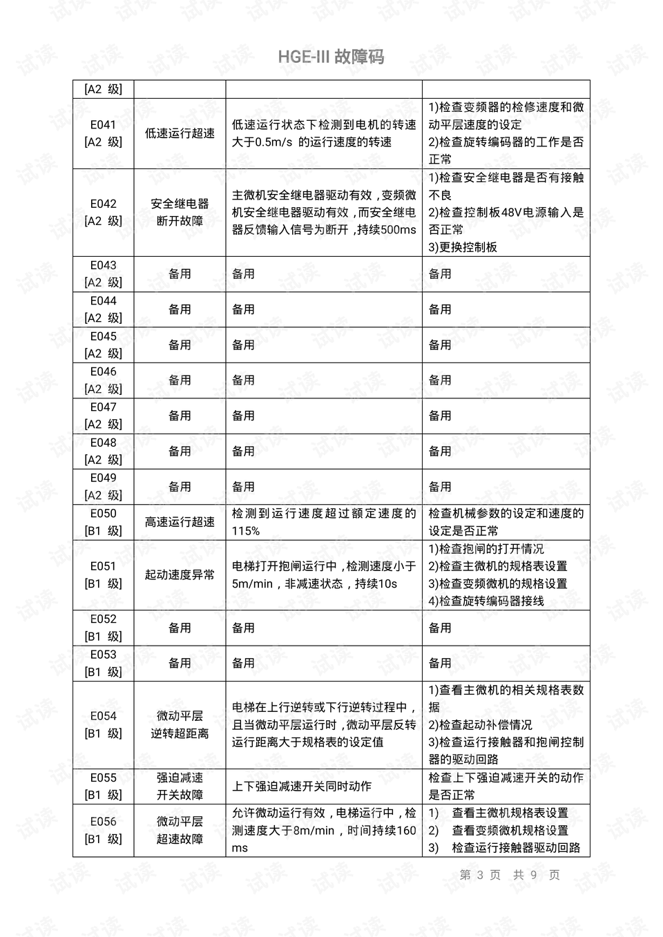 新奥精准资料免费大全,确保问题说明_KP57.613