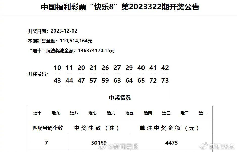 澳门天天彩期期精准十二生肖,前瞻性战略定义探讨_Executive55.562