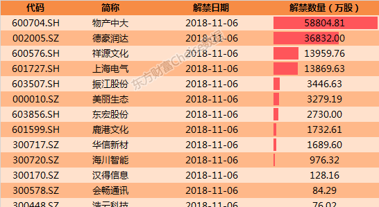 花凌若别离 第3页