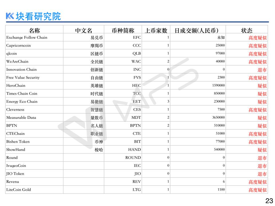 赠我欢颜 第3页