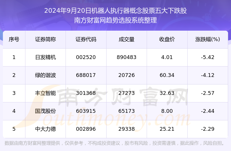 新澳门内部一码精准公开网站,全面理解执行计划_Prime80.292