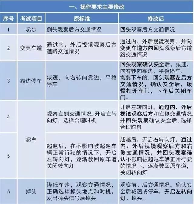 新澳门出今晚最准确一肖,全面理解执行计划_顶级款22.621