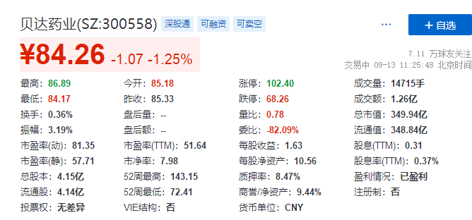 红姐香港免费资料大全,未来解答解释定义_OP79.460