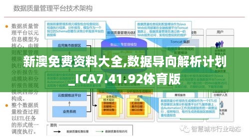 新澳正版资料免费提供,新兴技术推进策略_精简版105.220