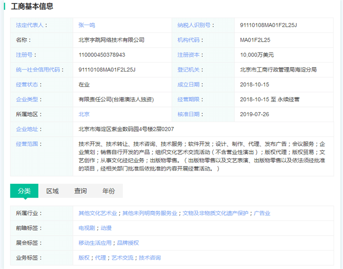 你没有爱过我 第3页