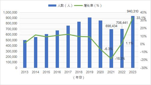 新冠病毒2024年最新消息,迅速解答问题_高级款94.28