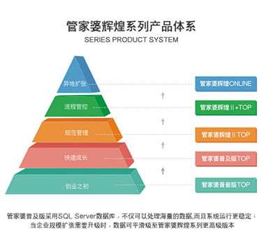 澳门管家婆100%精准,安全性执行策略_理财版86.174