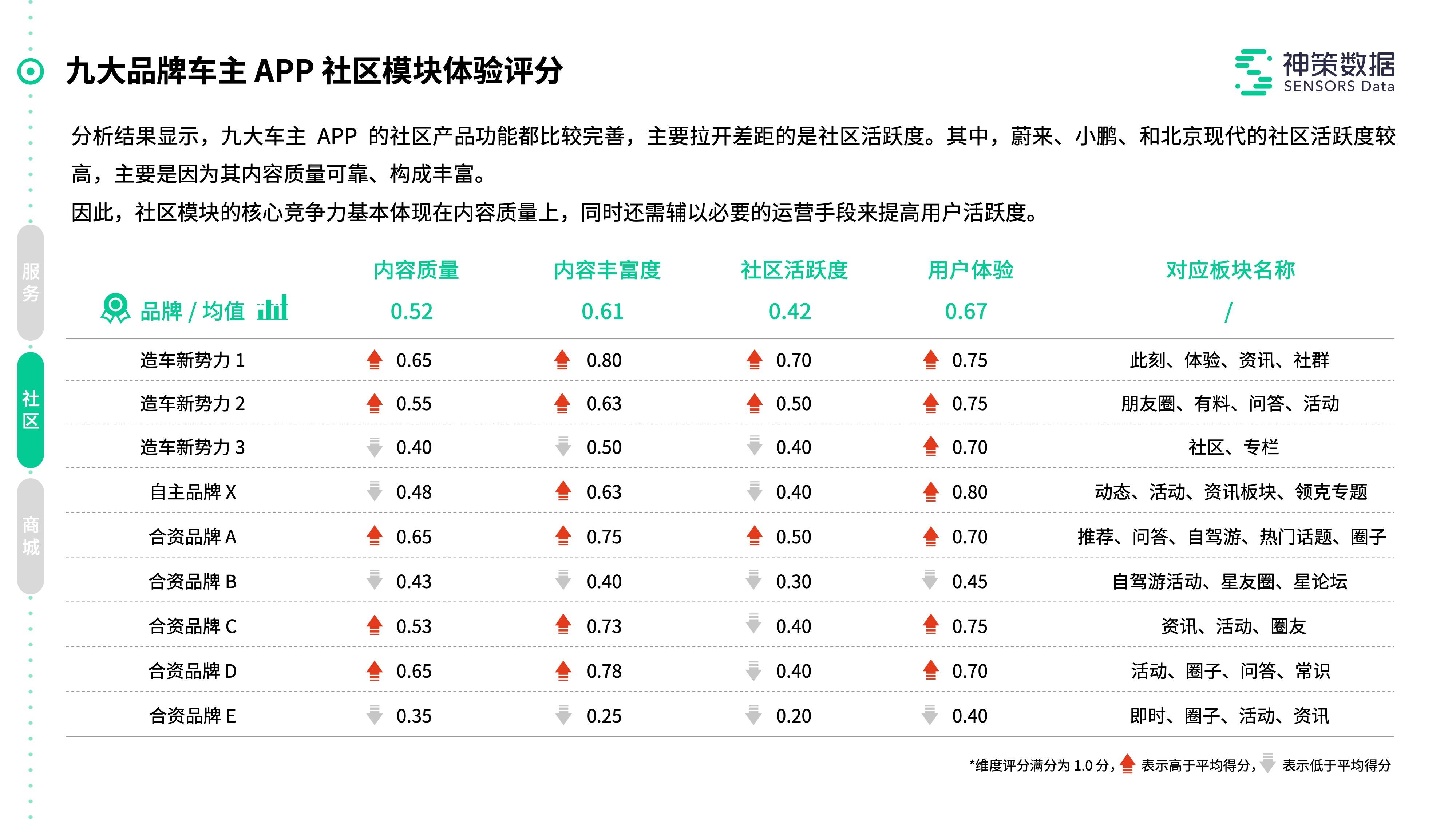 夜色迷离 第3页