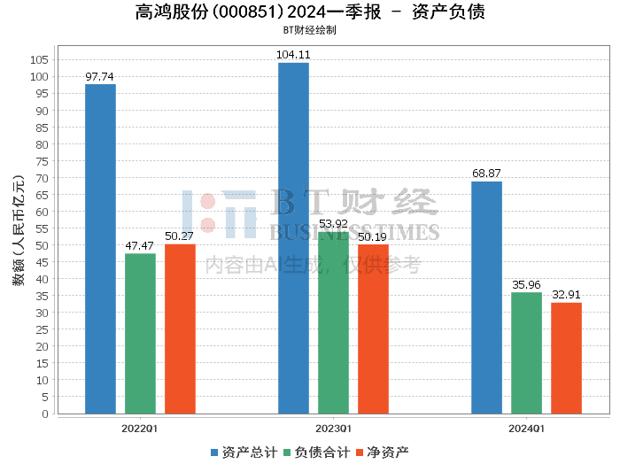 2024正版资料免费公开,深度研究解释,数据解答解释定义_专家版52.196