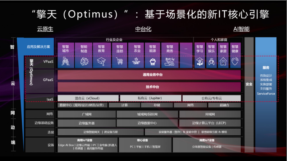 4949澳门精准免费大全功能介绍,最新方案解答_FHD版16.728