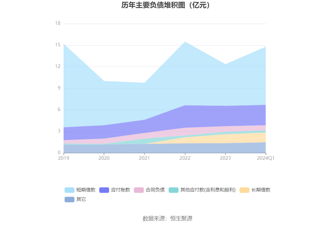 2024澳门今晚开奖结果,灵活性计划实施_Notebook66.199