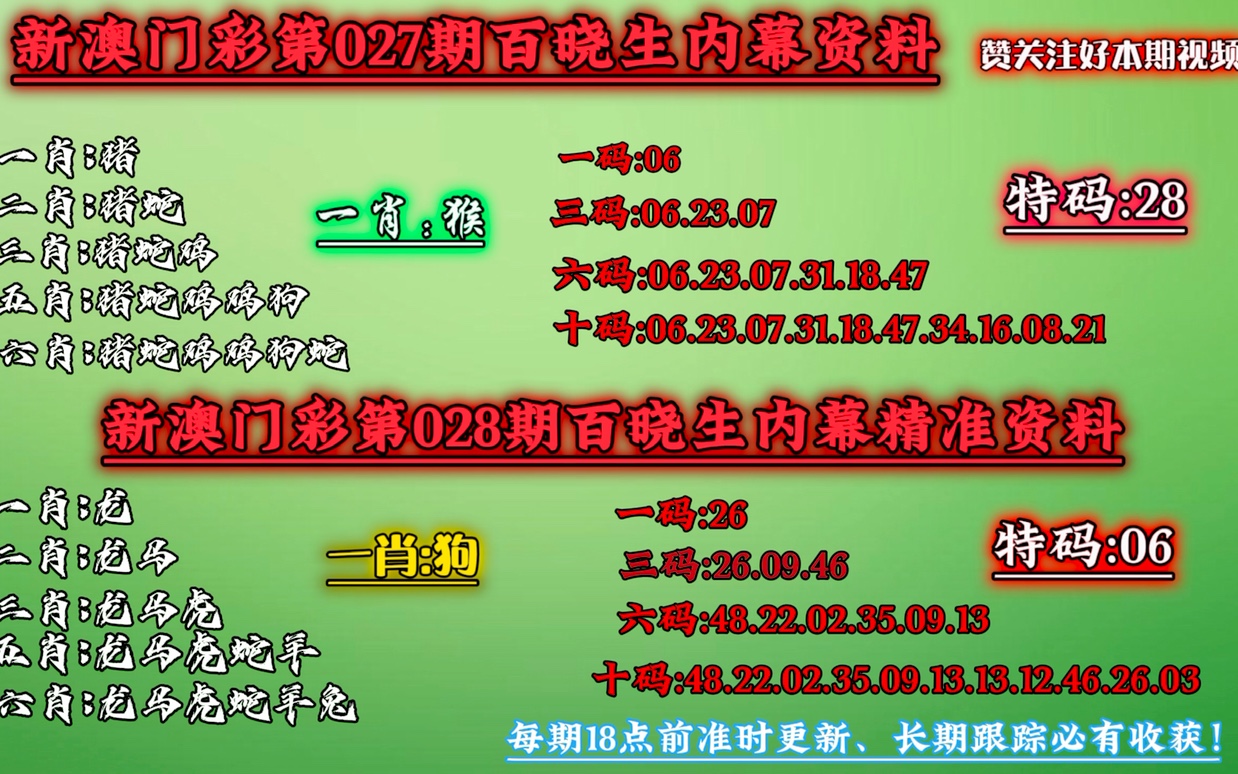 奥门一肖一码中,数据资料解释落实_基础版2.229