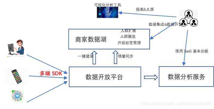 788888精准管家婆免费大全,快速解答解释定义_Mixed81.478