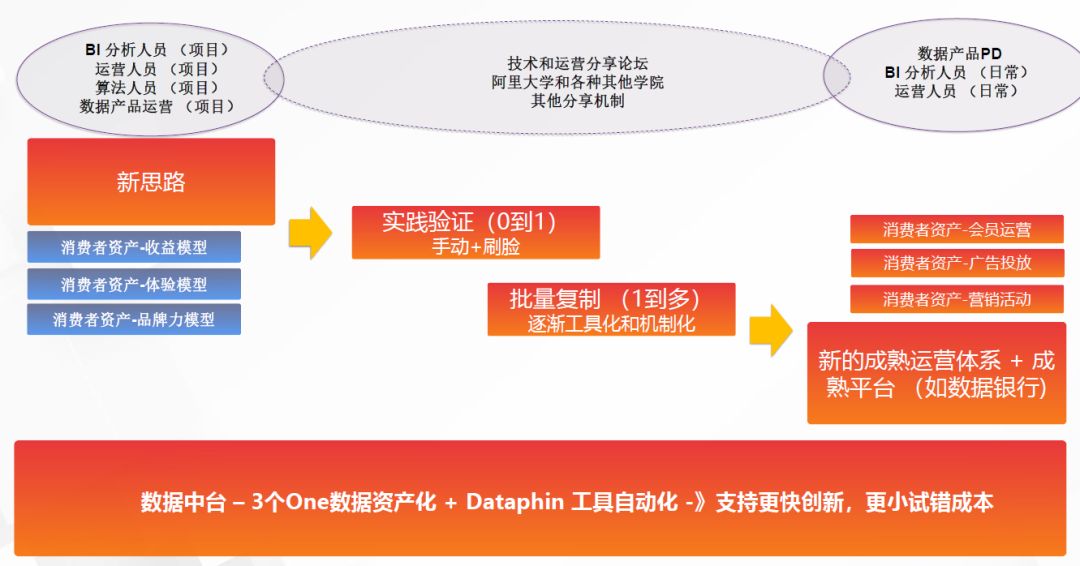 澳门六开奖结果今天开奖记录查询,数据资料解释落实_模拟版27.896