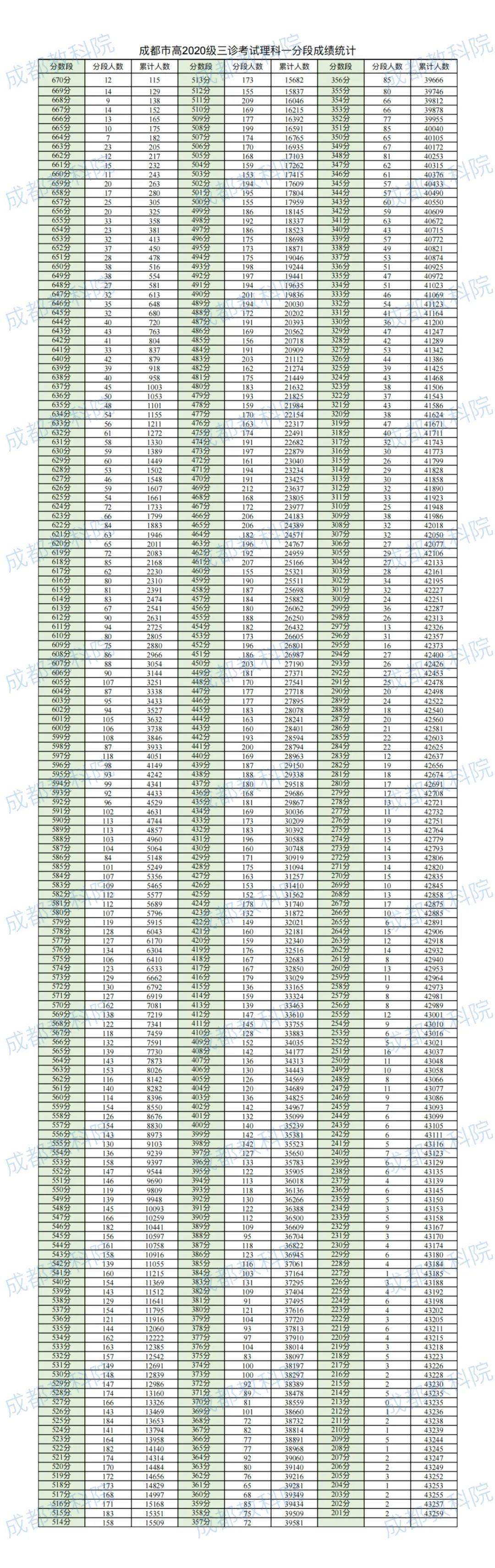 600图库澳门资料大全,互动性执行策略评估_游戏版12.470