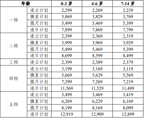 黄大仙三肖三码必中三,收益分析说明_UHD24.149