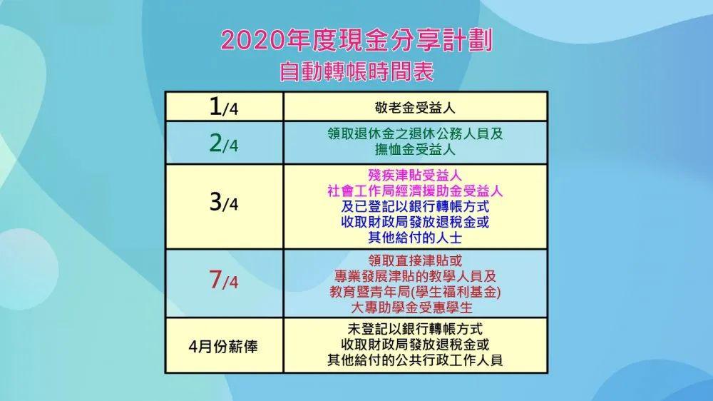 澳门6和彩开奖结果,广泛的解释落实支持计划_旗舰版3.639