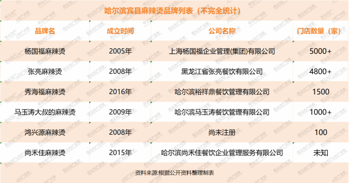 红姐香港免费资料大全,最新热门解答落实_3DM36.30.79