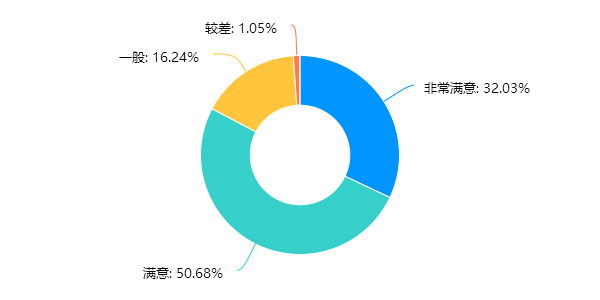 管家婆资料大全,全面设计执行策略_vShop85.43.21