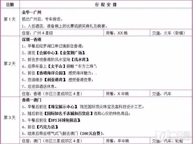 澳门今晚必开一肖期期,最新答案解释定义_免费版110.22