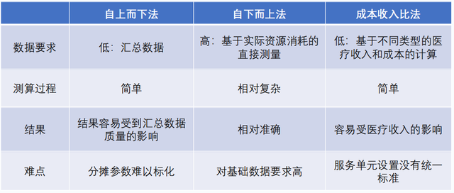 新澳精准资料免费提供4949期,权威方法解析_专家版1.946