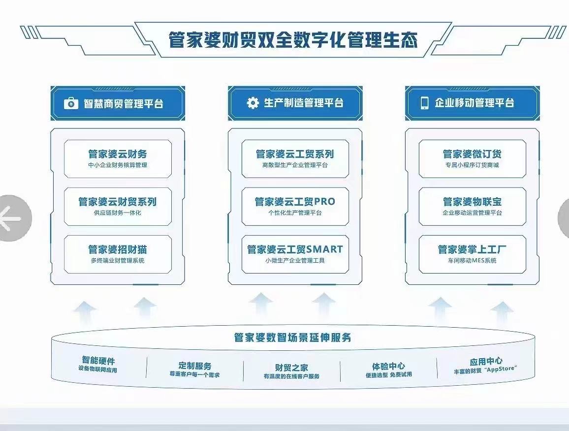 2024年香港管家婆资料图,深层设计数据策略_桌面款95.17