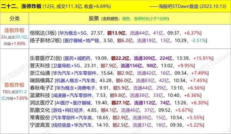 今晚澳门必中三肖图片,综合解答解释定义_挑战版58.515