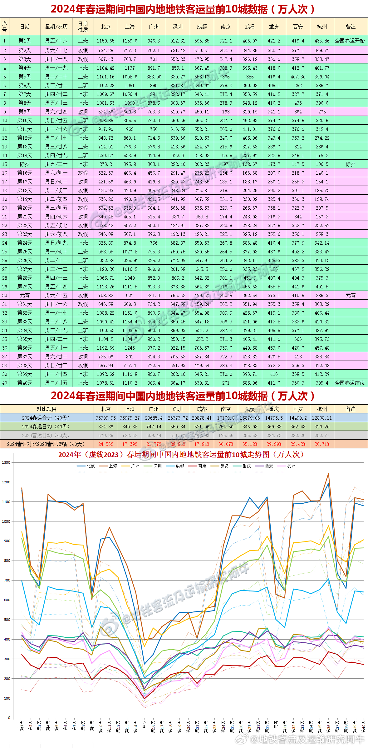 2024年新奥特开奖记录,数据决策分析驱动_iPad32.202