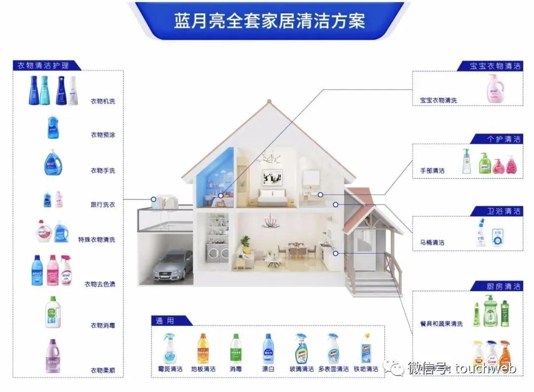 澳门正版蓝月亮精选大全,快速解析响应策略_XE版87.353