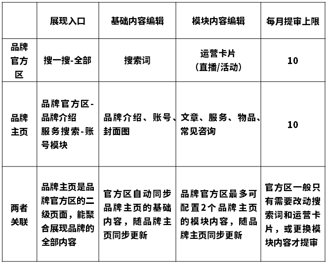 奥门全年资料免费大全一,多元化方案执行策略_VE版34.938