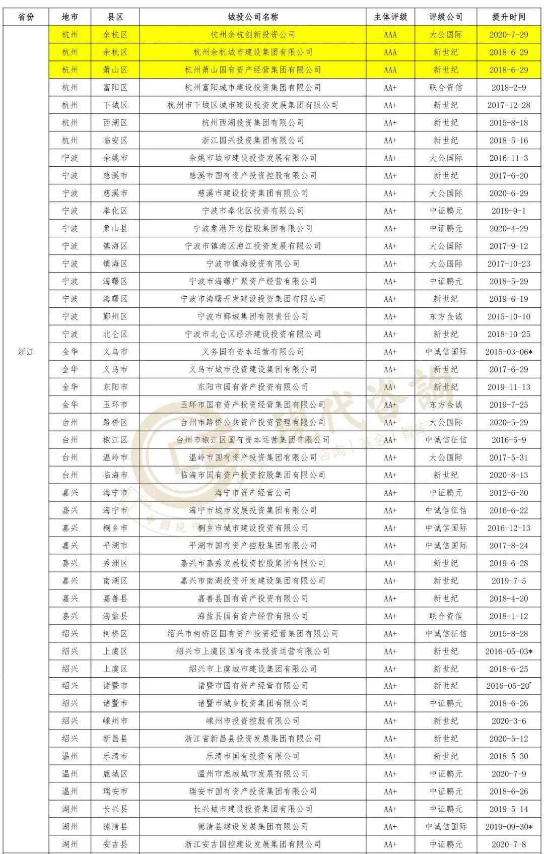 2024新澳天天彩资料大全,效率资料解释定义_增强版70.380